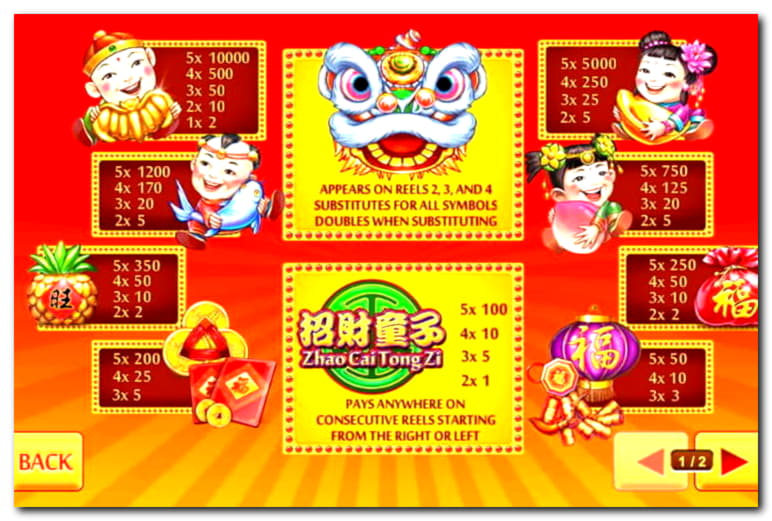 Eur 545 Free Chip at Win A Day Casino