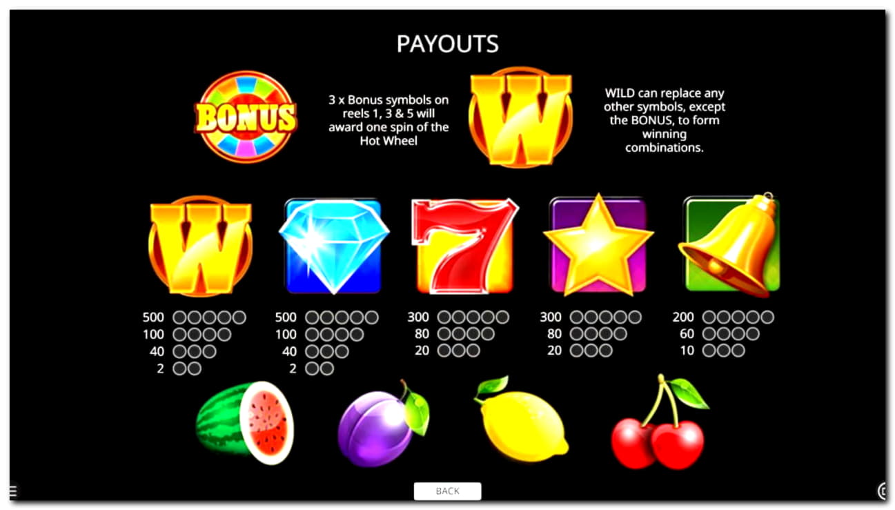 130 Free Casino Spins at Mega Casino