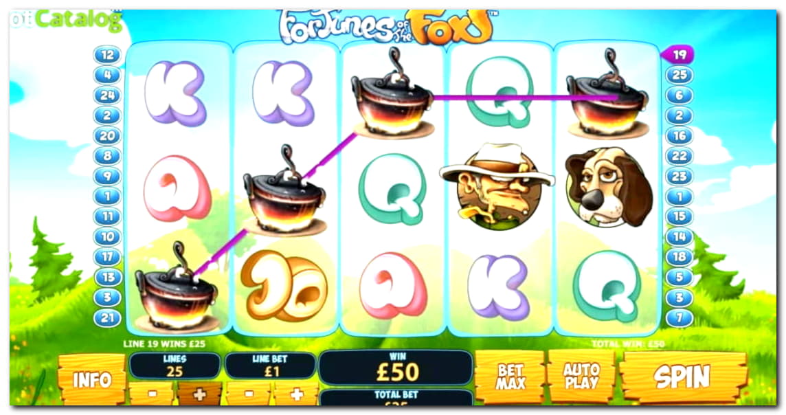 470% Match bonus at Trada Casino