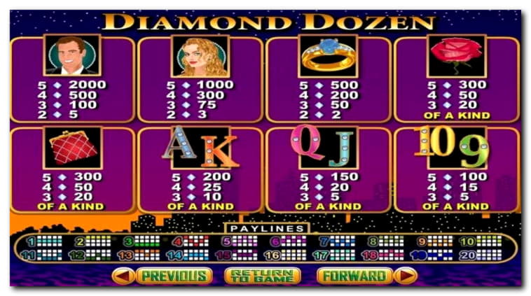 330% Deposit Match Bonus at Wild Slots Casino