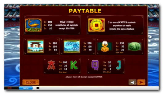 $3255 No deposit at Casino Action