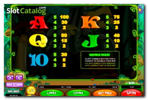 700% Match Bonus at Win A Day Casino