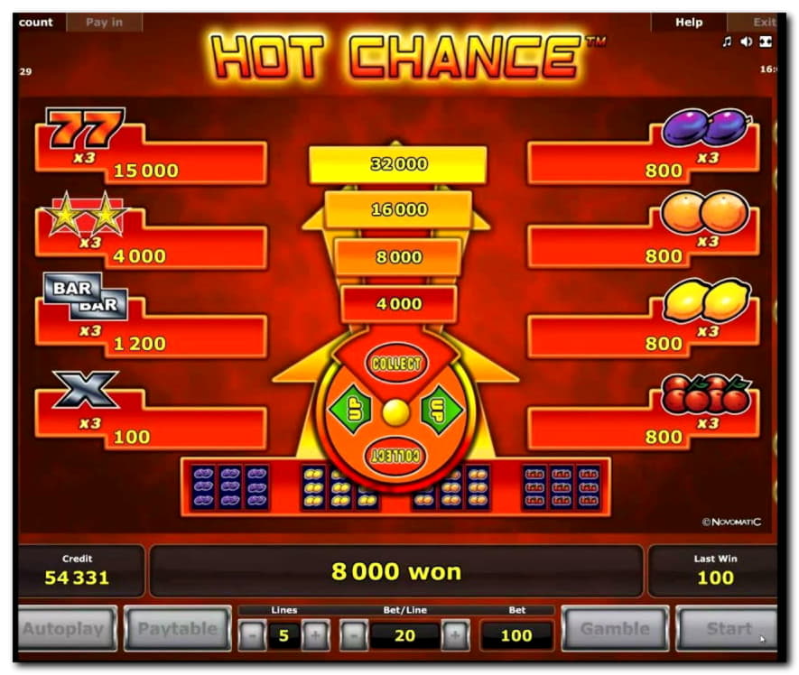 225 free spins no deposit at BranGo Casino