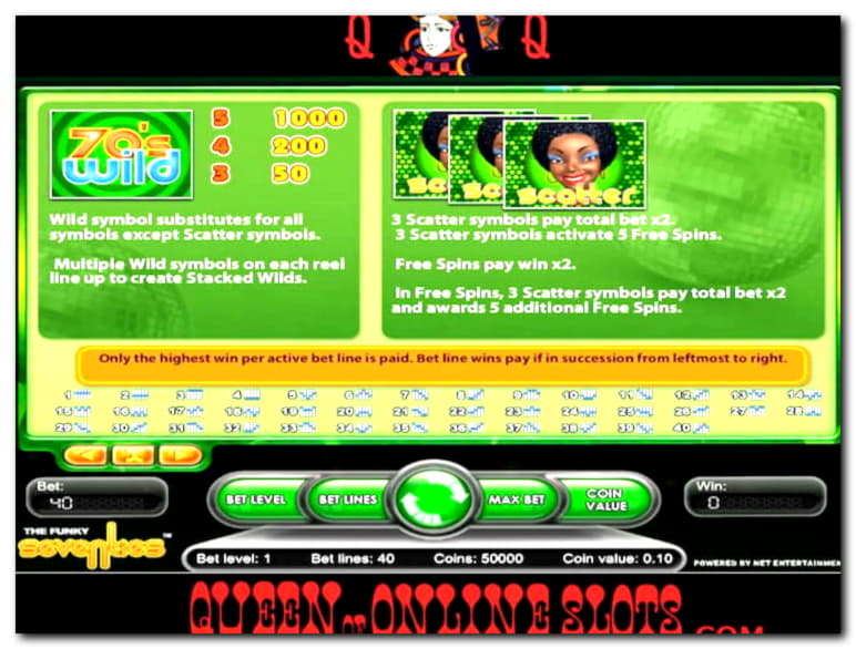 505% Signup Casino Bonus at Casino Share