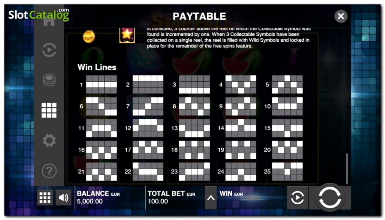 EURO 305 free chip at Casino Classic