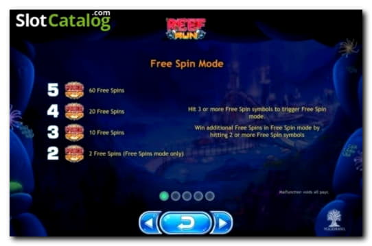 €895 Casino tournaments freeroll at Guts Casino