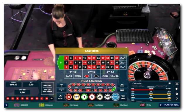 970% Signup Casino Bonus at Wild Slots Casino