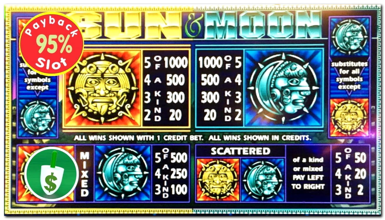 €630 Online Casino Tournament at Casino Luck
