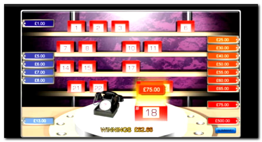 EURO 445 Online Casino Tournament at Wild Slots Casino