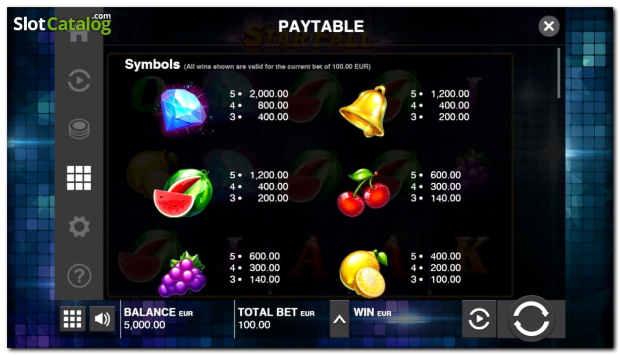 Eur 60 No Deposit at Dafa Bet Casino
