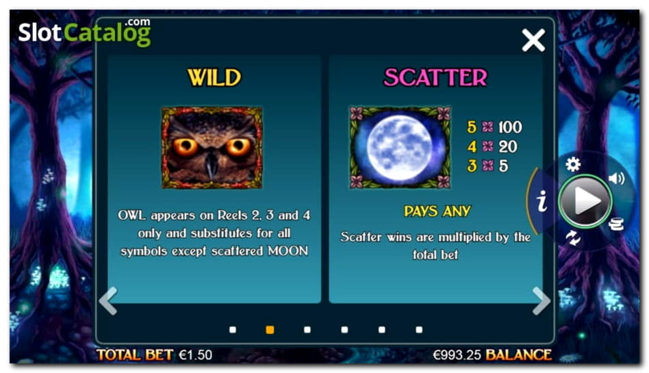 EURO 325 FREE Casino Chip at Red Bet Casino