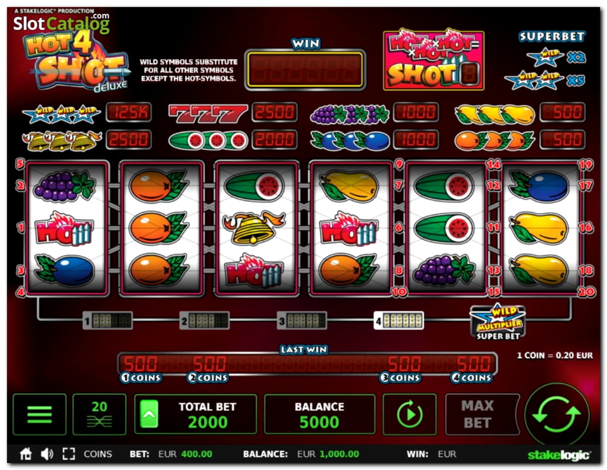 €3780 NO DEPOSIT CASINO BONUS at Kuwait Casino