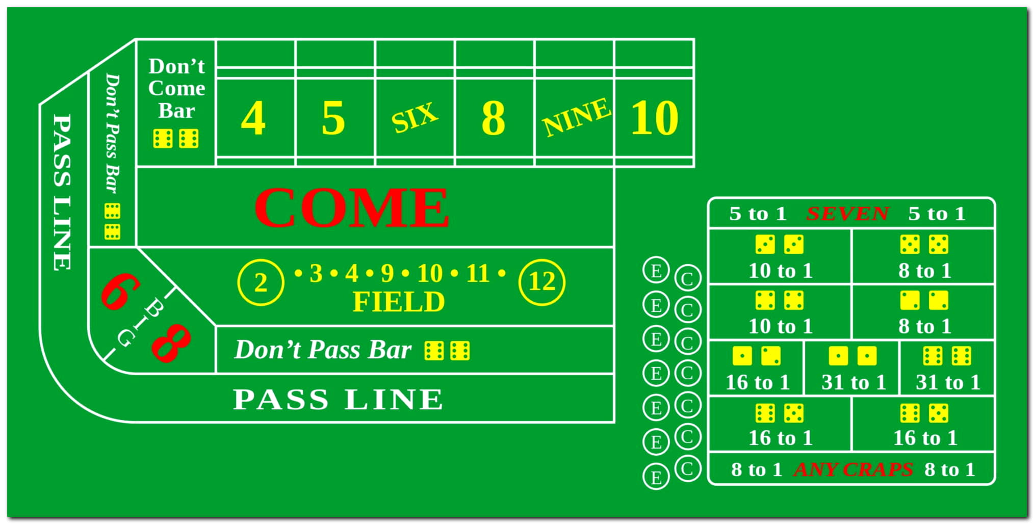 €115 Online Casino Tournament at Miamidice Casino