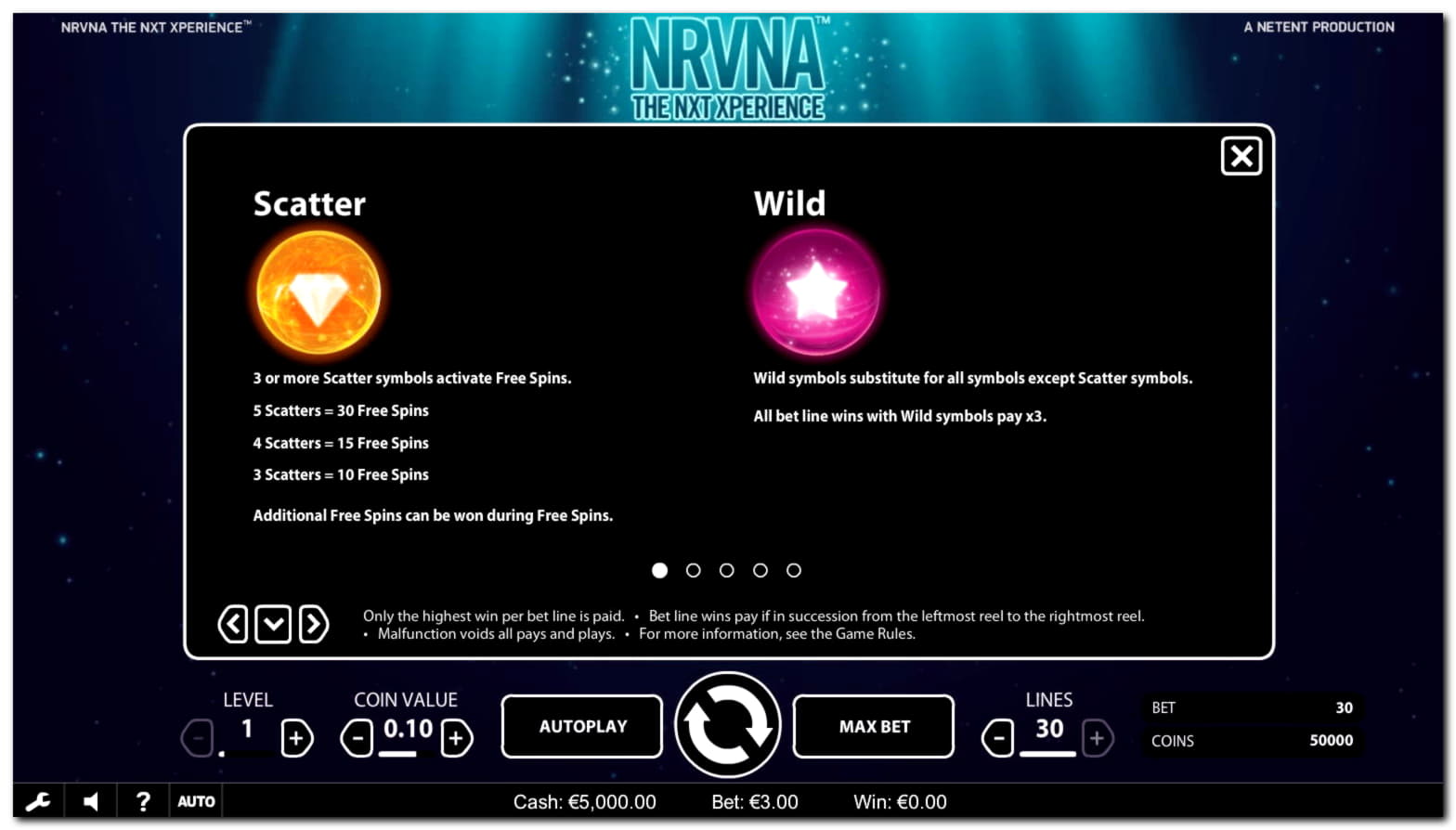 €110 Free Casino Chip at Wild Slots Casino