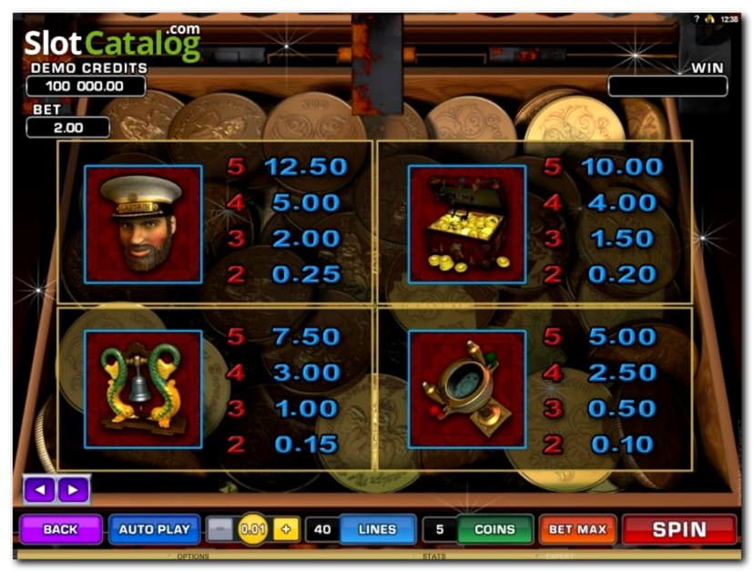 EURO 655 No deposit casino bonus at Mega Casino
