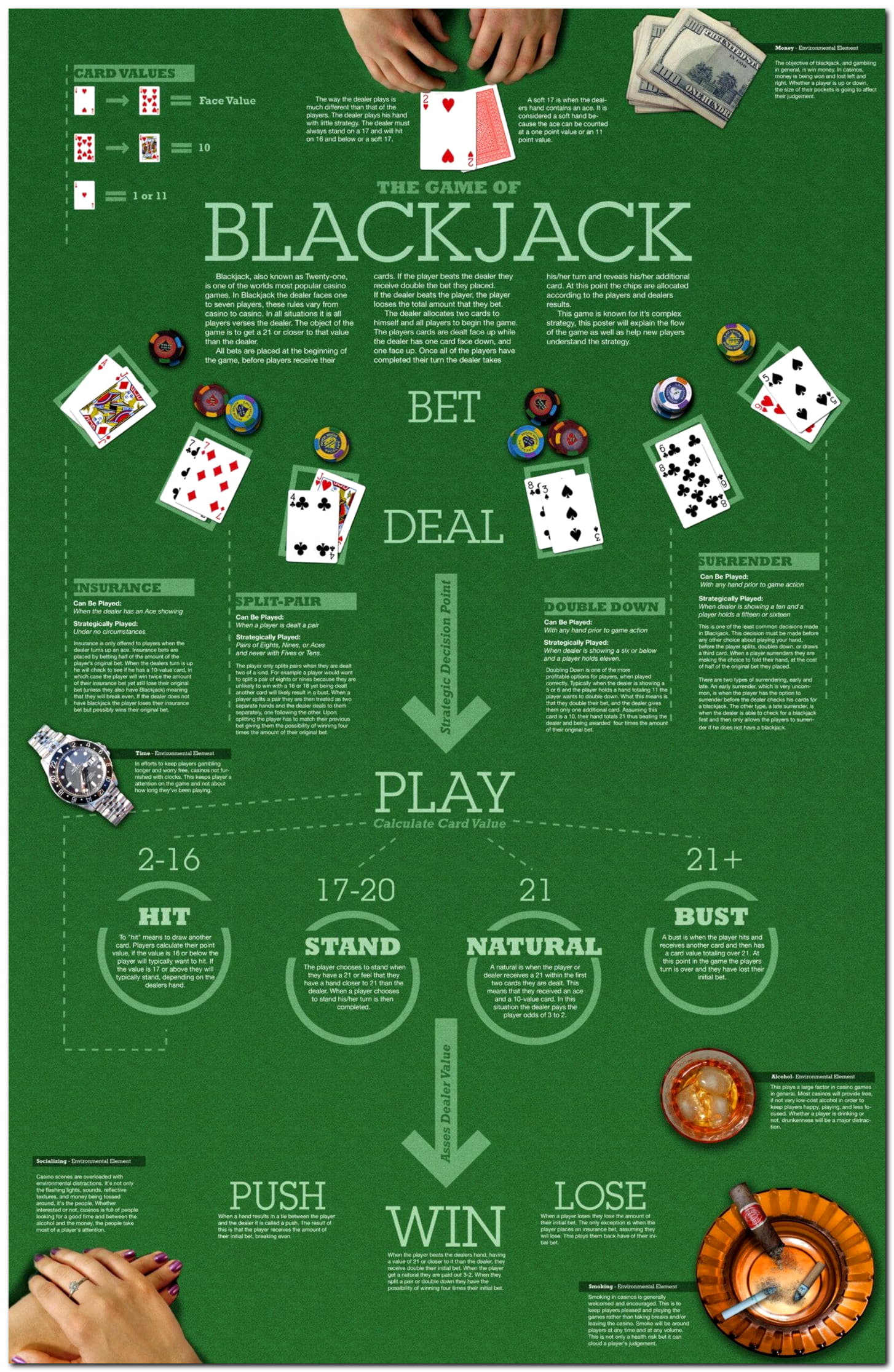 ﻿$405 Free Cash at Superior Casino