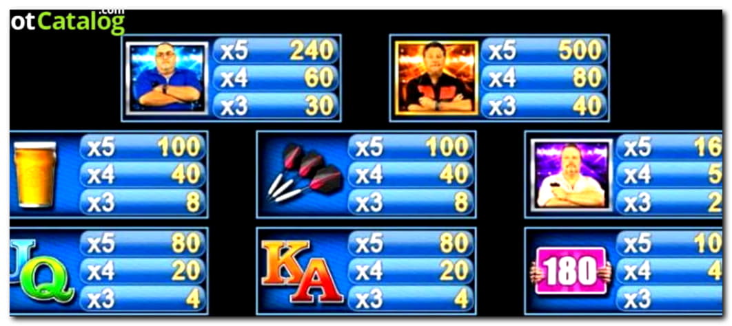 415% Signup Casino Bonus at Dafa Bet Casino