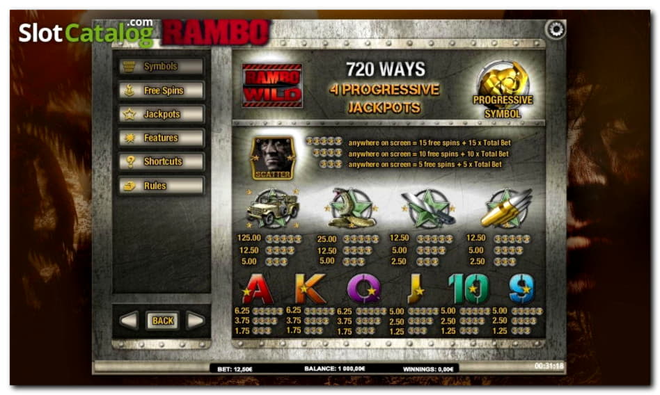 £3830 No deposit bonus casino at Finland Casino 