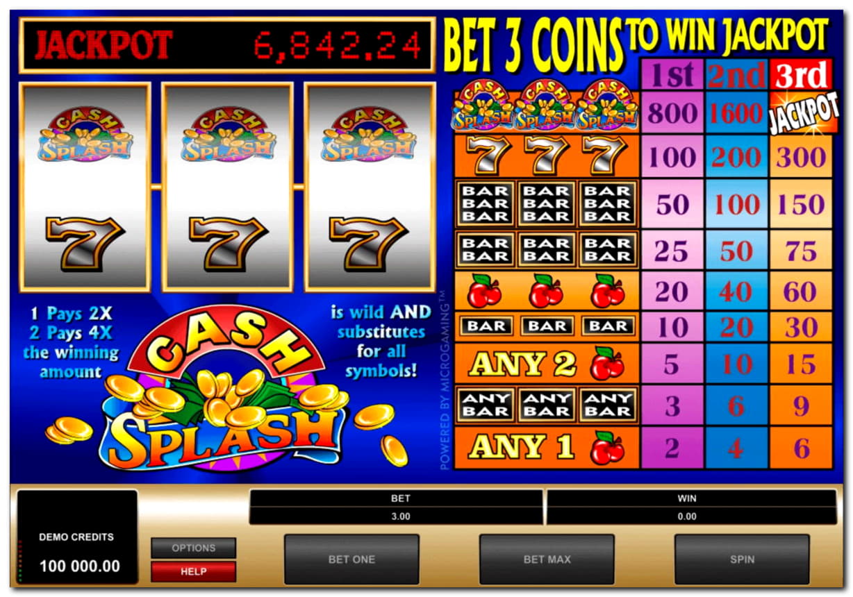 $125 Free Chip at Finland Casino 