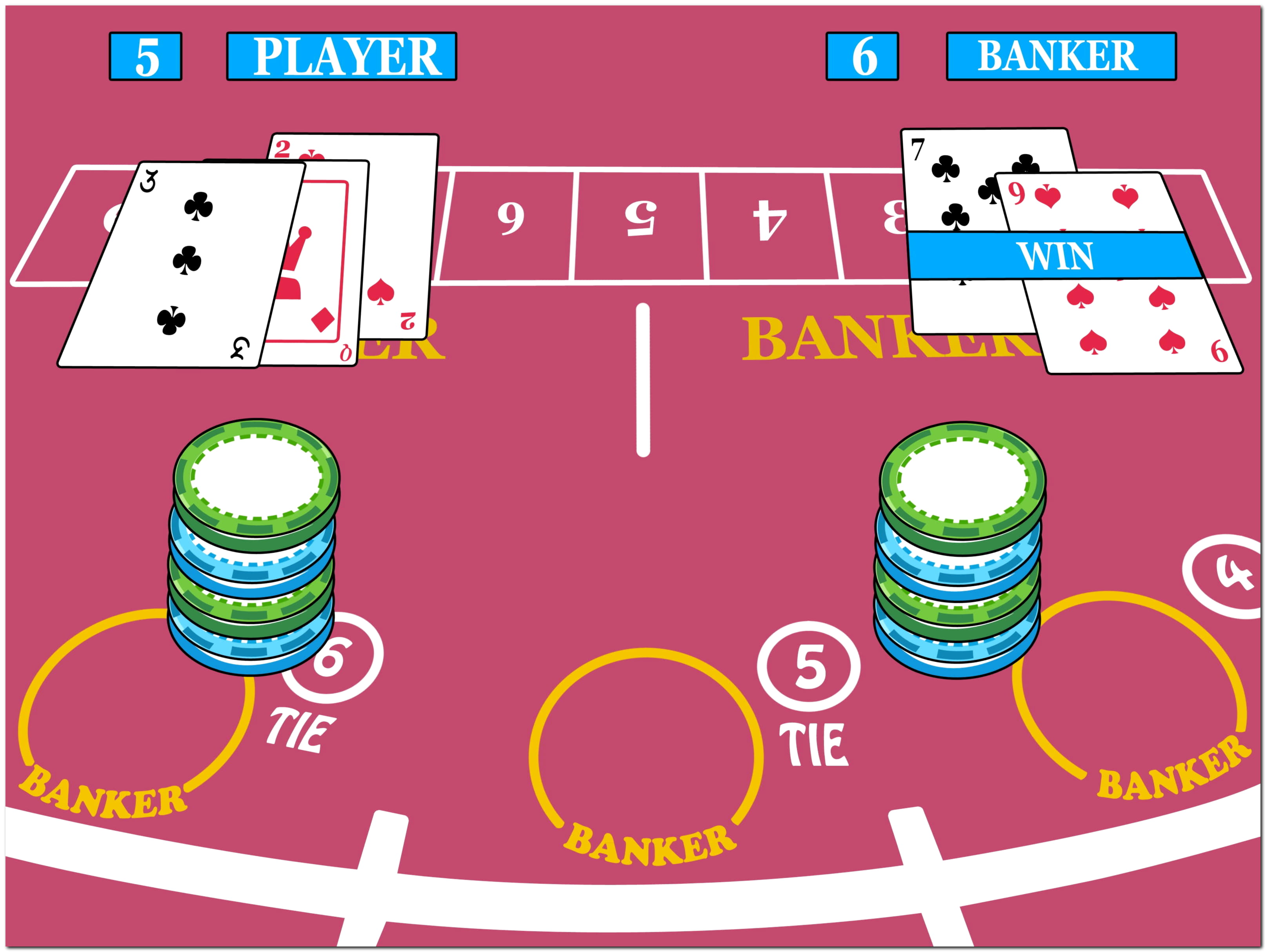 $1490 NO DEPOSIT BONUS CODE at Superior Casino