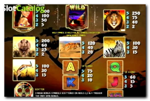 £4475 No Deposit Bonus at Canada Casino 
