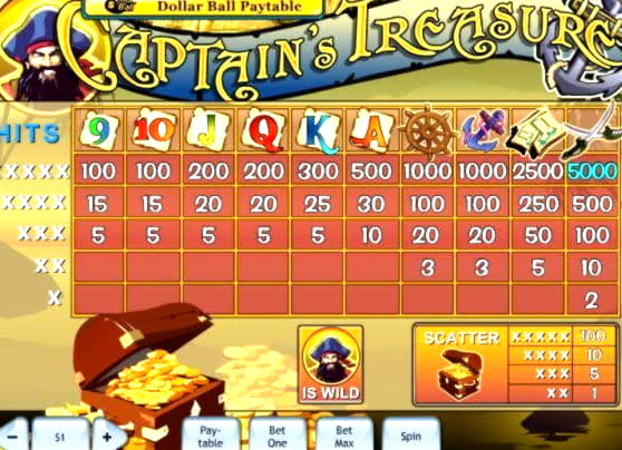 175% Best signup bonus casino at Trada Casino