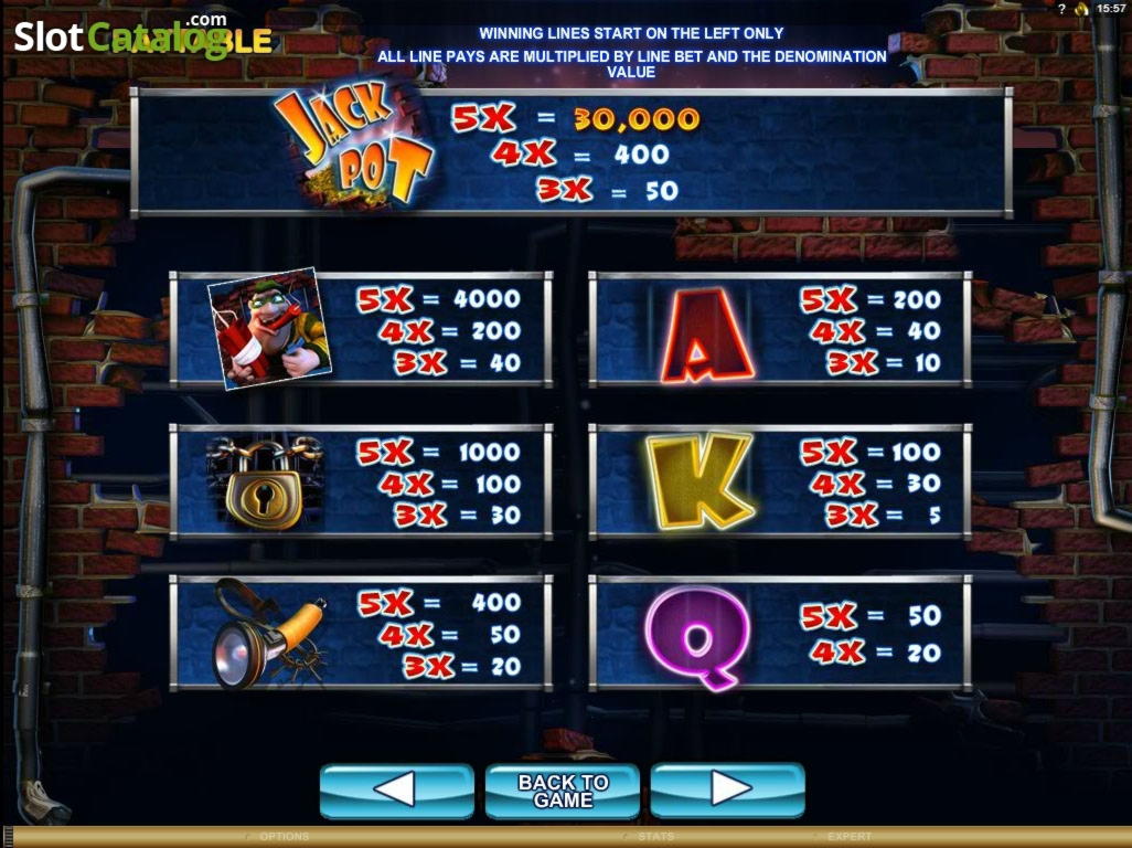 EUR 190 FREE Casino Chip at Villento Casino
