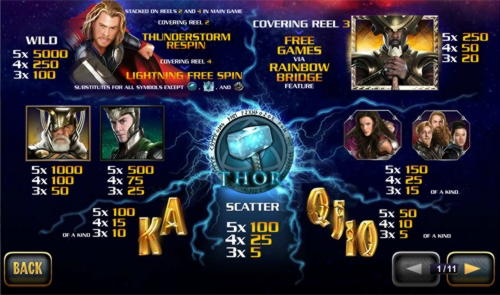 590% First deposit bonus at Casino Action
