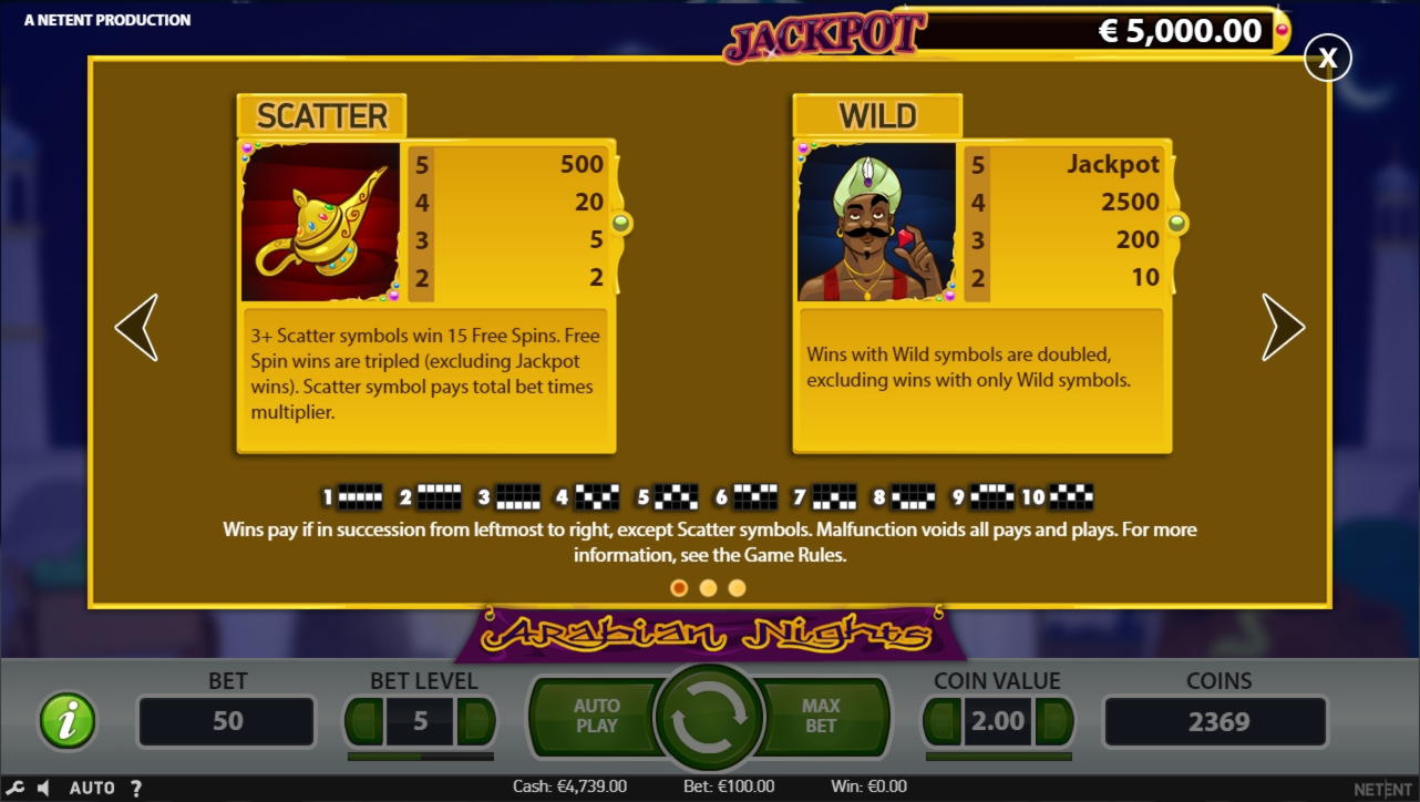 435% Casino match bonus at Win A Day Casino