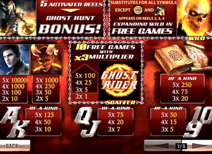Eur 1505 no deposit casino bonus at Casino Classic