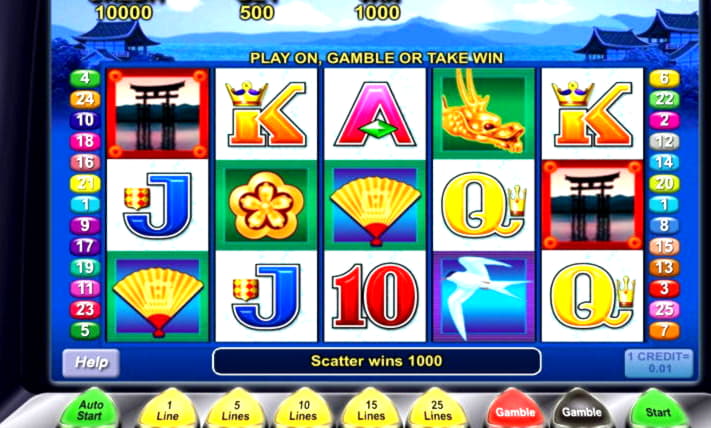 €560 Online Casino Tournament at Kuwait Casino
