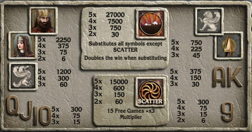 940% Casino Welcome Bonus at Win A Day Casino