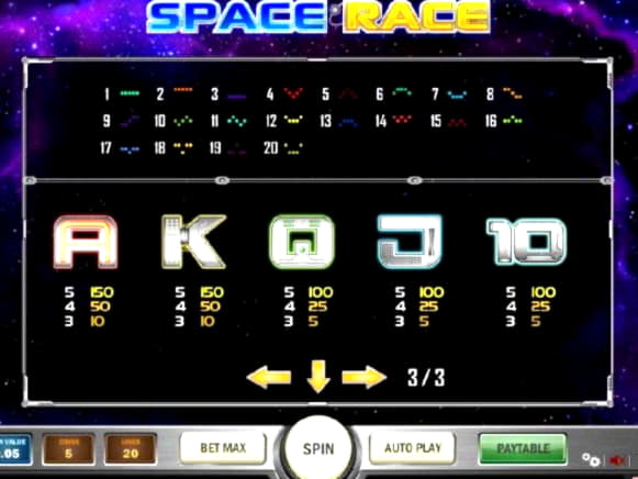 €615 Free Casino Ticket at BranGo Casino