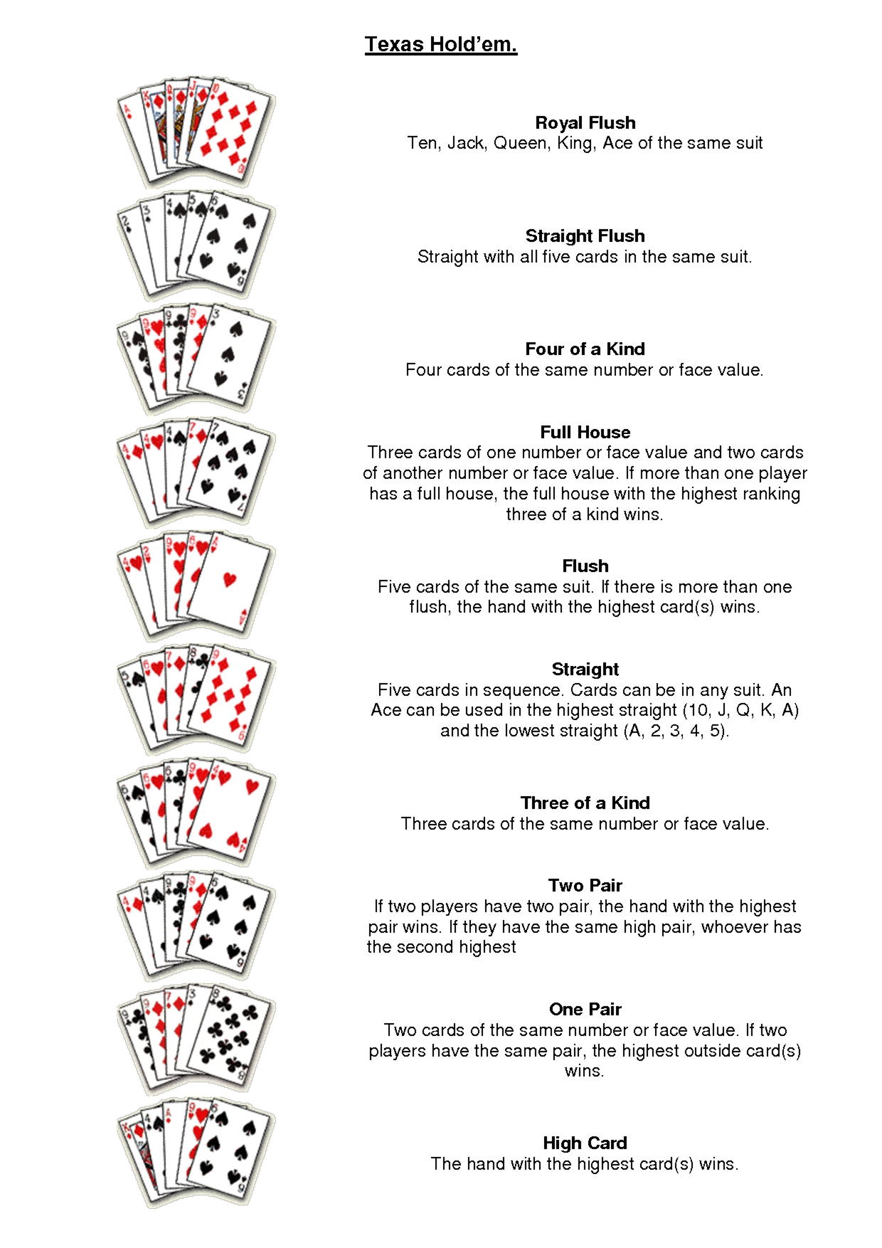 €1860 No Deposit Bonus at Casino Room