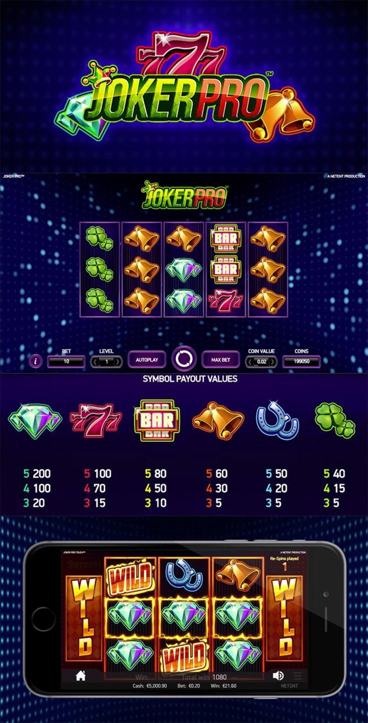 230 FREE SPINS at BranGo Casino