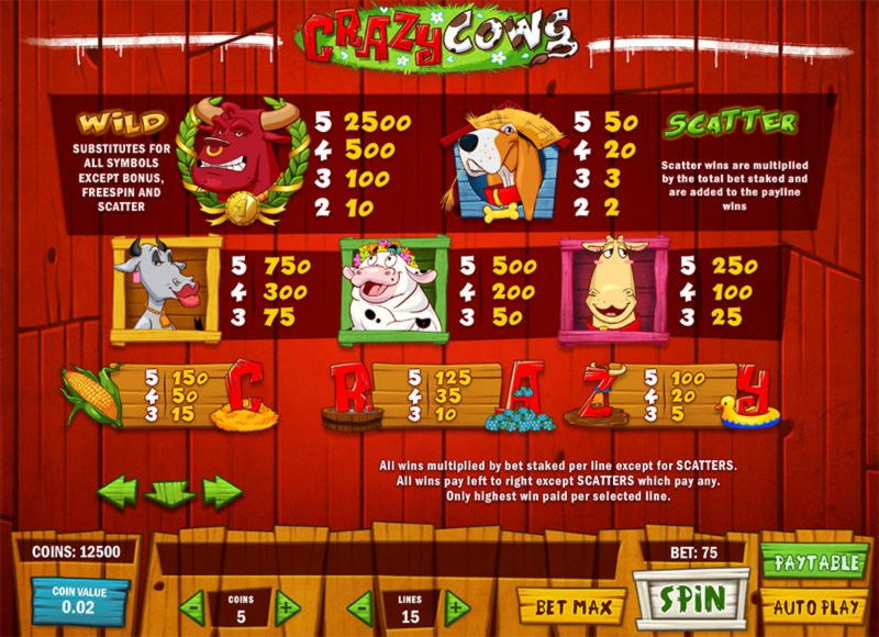 EUR 1305 no deposit bonus code at Casino Luck