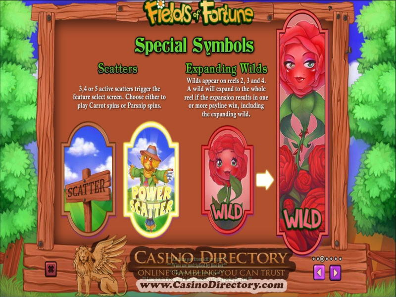 50 Free spins at Canada Casino 
