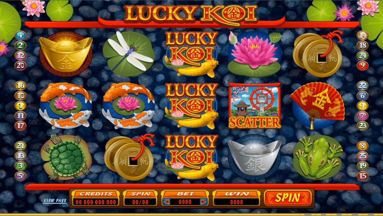 $450 Free Money at Red Bet Casino