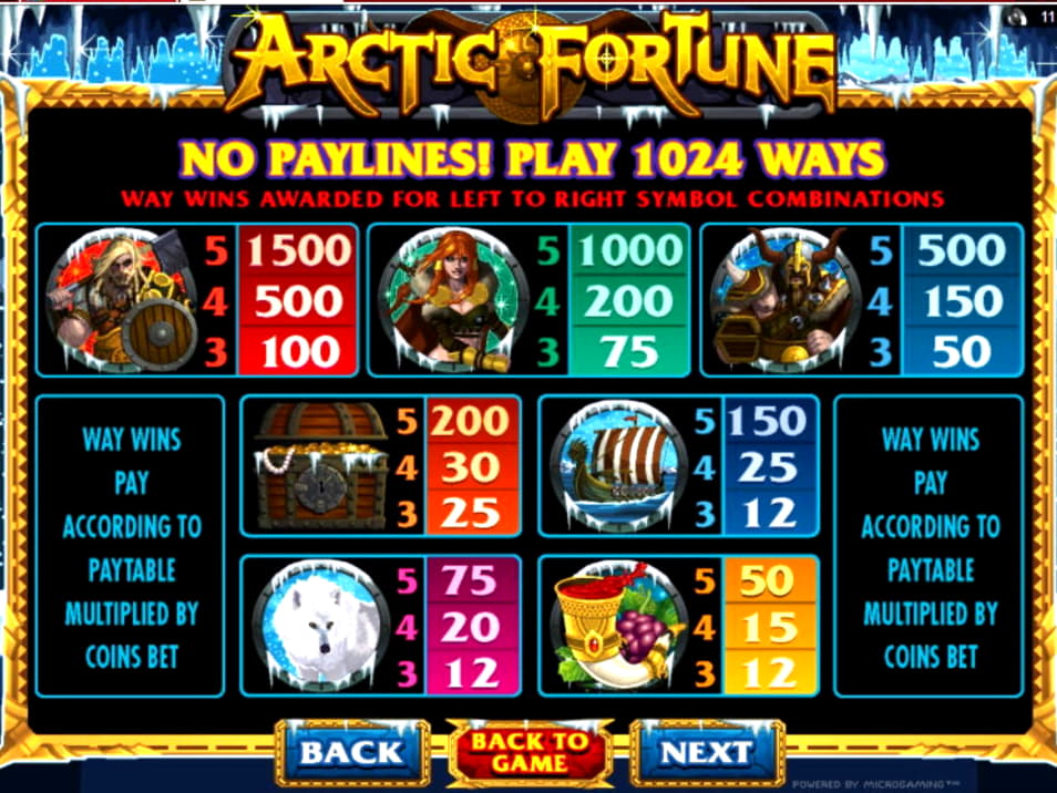 €260 Free casino chip at Finland Casino 
