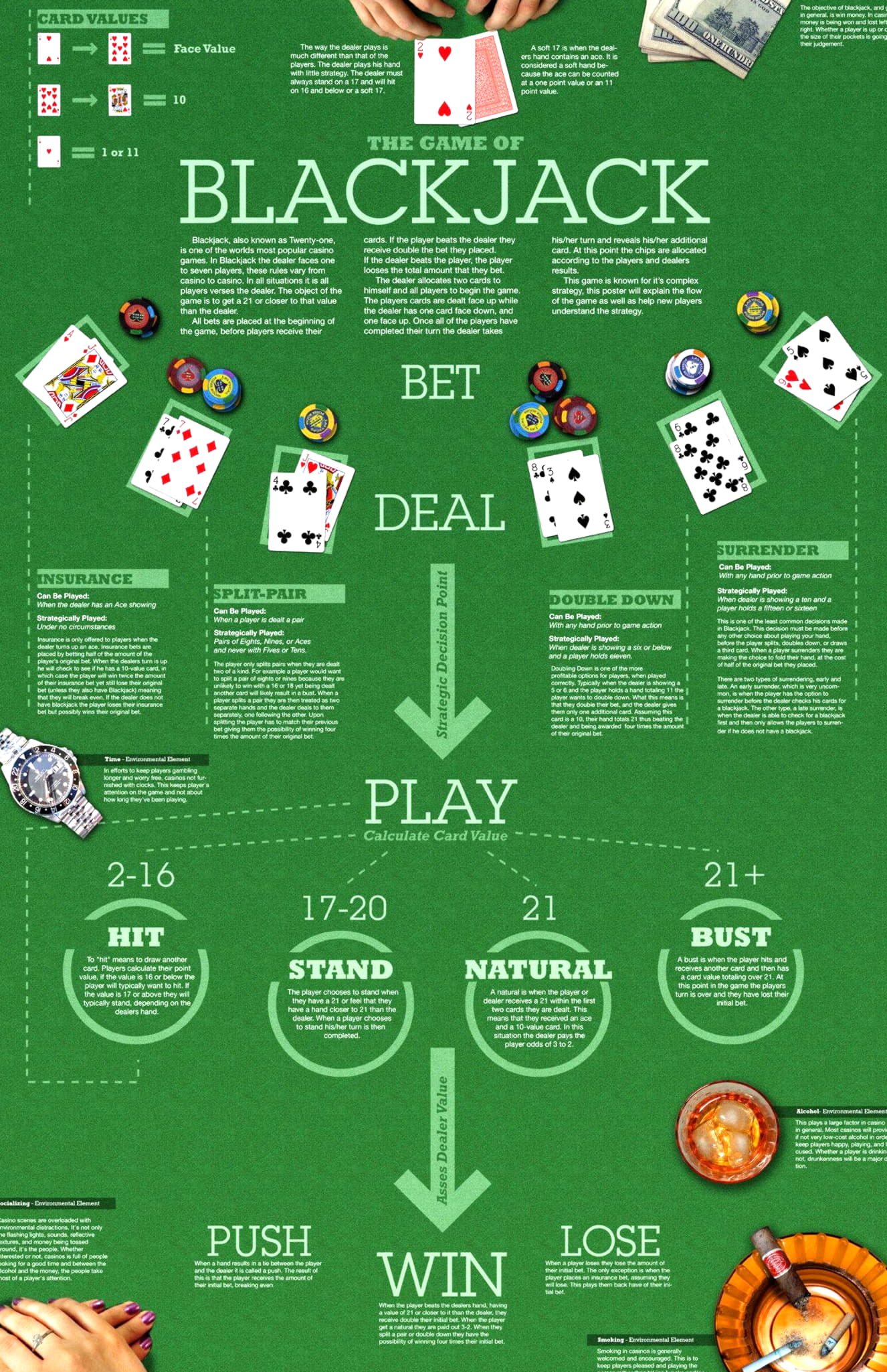 940% Best signup bonus casino at Kuwait Casino