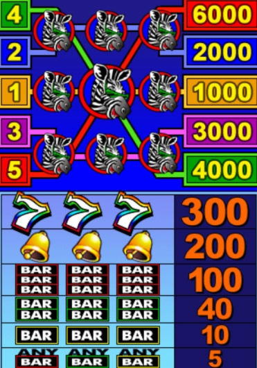 915% First Deposit Bonus at Dafa Bet Casino