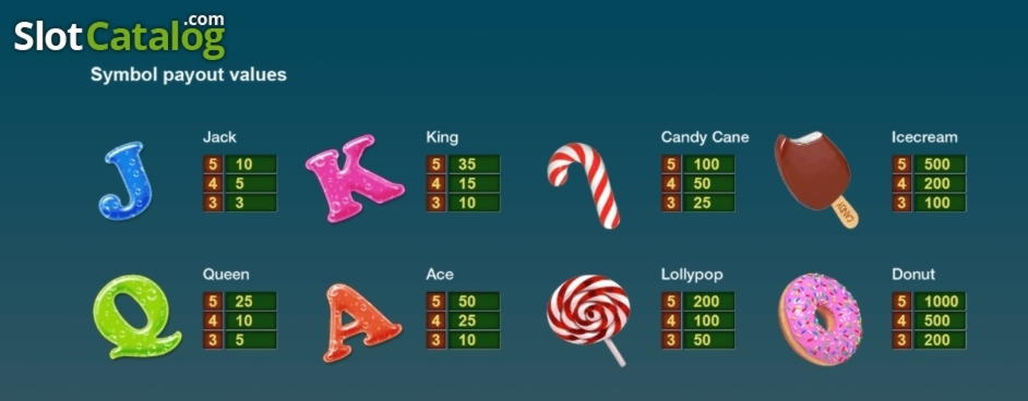 325% casino match bonus at Lucky Emperor Casino