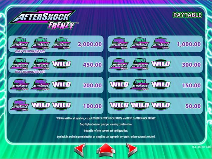 $590 No Deposit Bonus at Slotty Dubai Casino