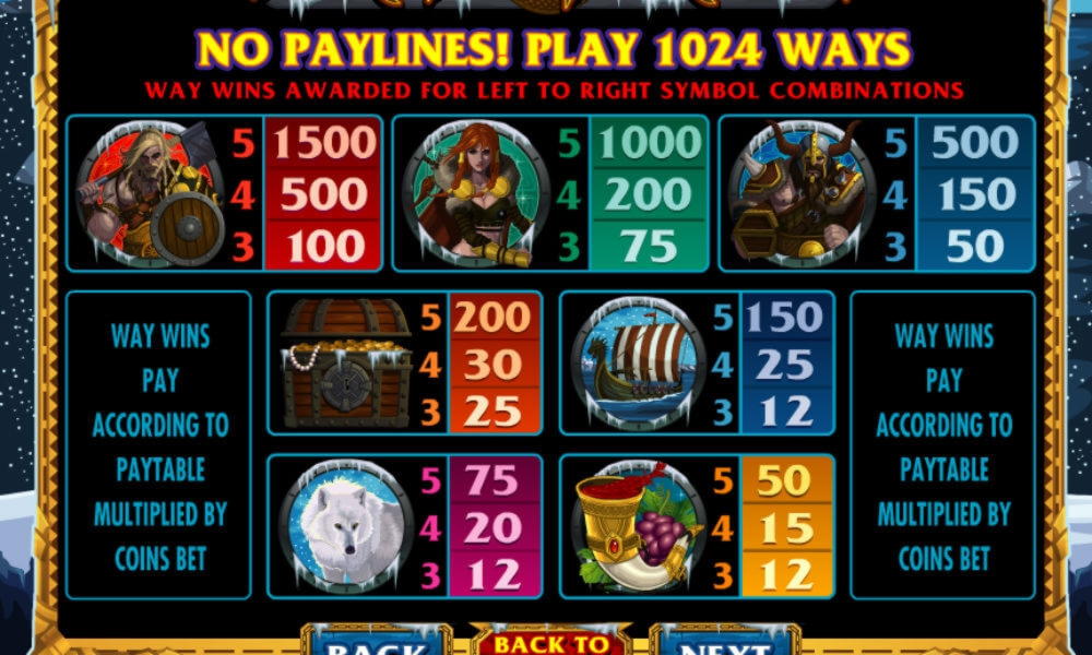 €1675 NO DEPOSIT BONUS CASINO at Challenge Casino
