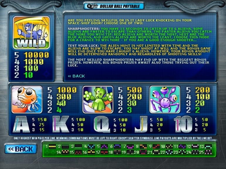 ﻿$400 Casino Chip at Slotty Dubai Casino