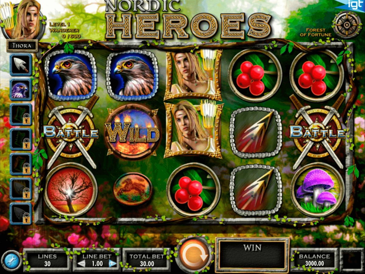 EURO 2885 No Deposit Bonus at BranGo Casino