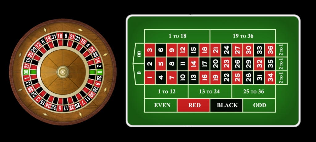 500% Best signup bonus casino at Casino Action