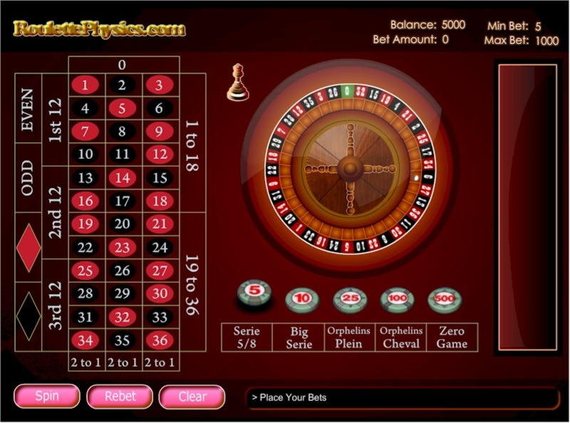 €105 Daily freeroll slot tournament at Red Bet Casino