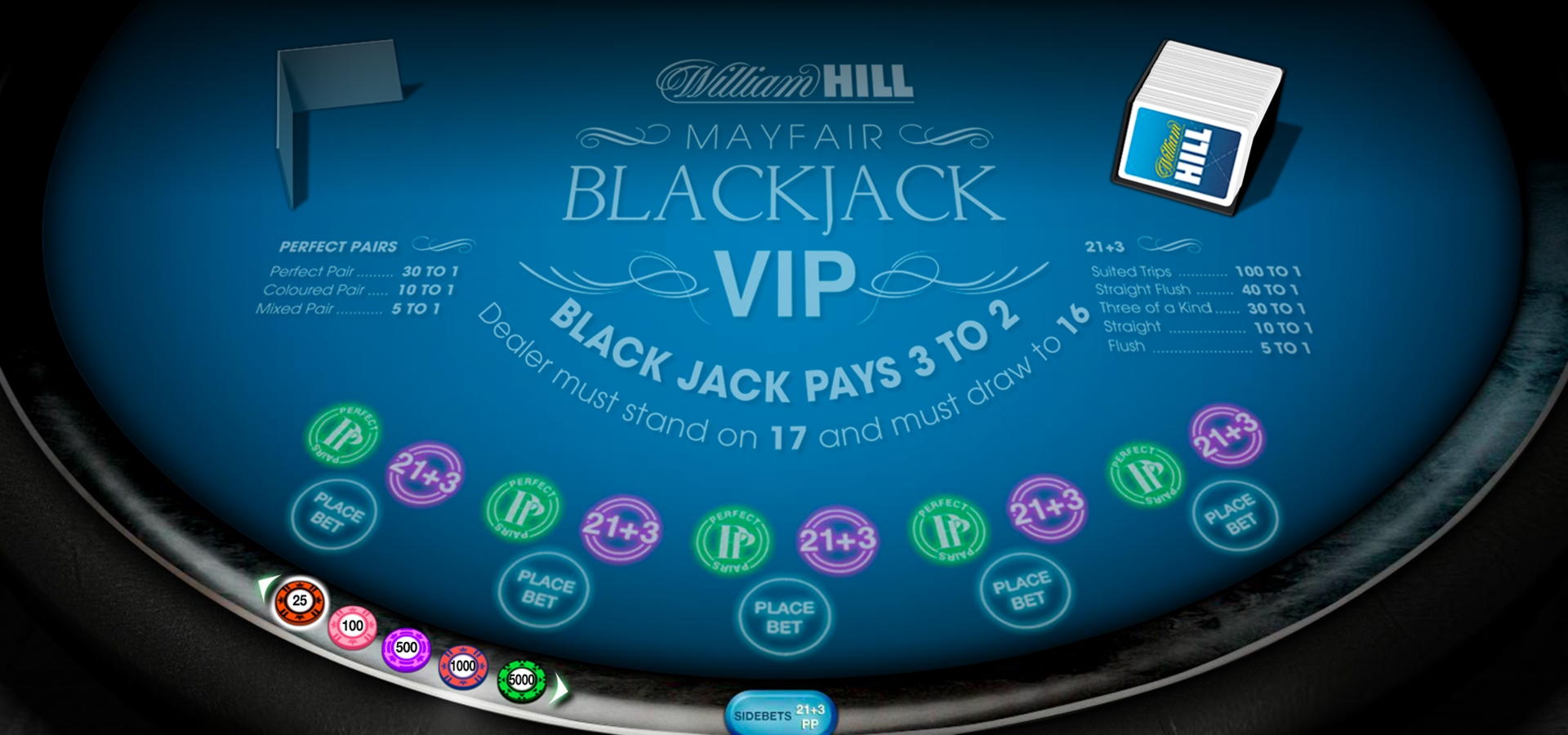 EUR 505 Free Casino Chip at Guts Casino