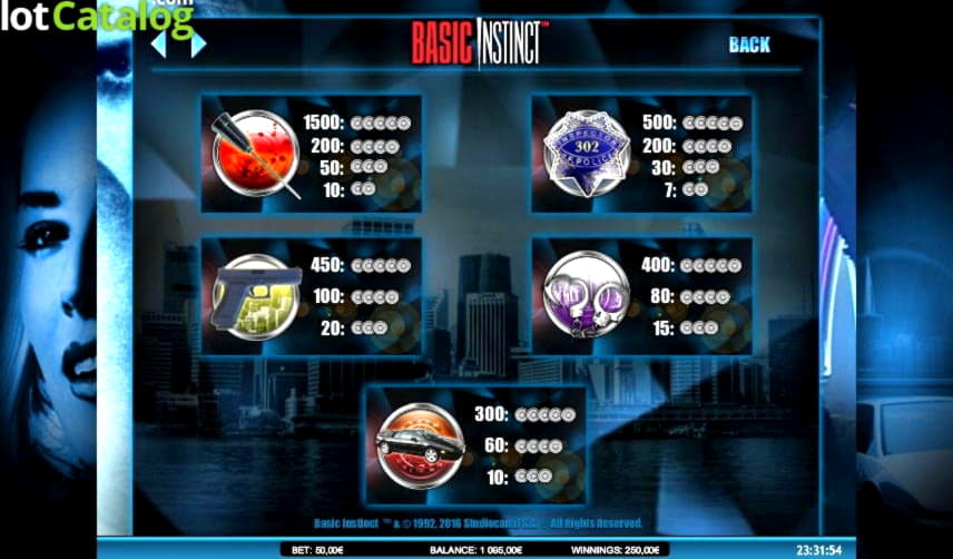 EUR 330 Tournament at Guts Casino